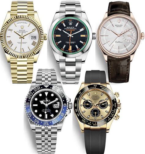 is it worth to buy rolex watch|More.